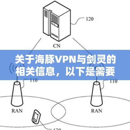 关于海豚VPN与剑灵的相关信息,以下是需要注意的关键点 关于海豚VPN与剑灵的相关信息,以下是需要注意的关键点